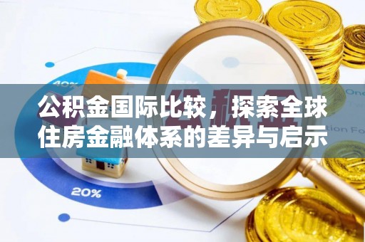 尚志公积金国际比较，探索全球住房金融体系的差异与启示