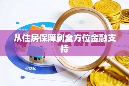 尚志从住房保障到全方位金融支持